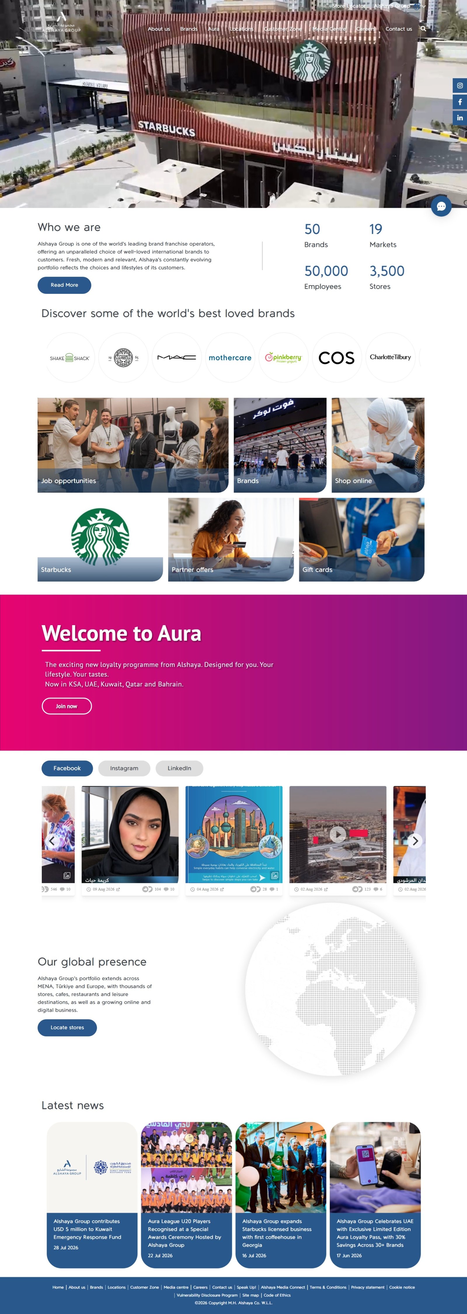 Alshaya Group — Enterprise Retail Platform